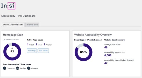 A screenshot of the Insi WordPress dashboard page showing homepage scan overview data and overall website accessibility status and metrics.