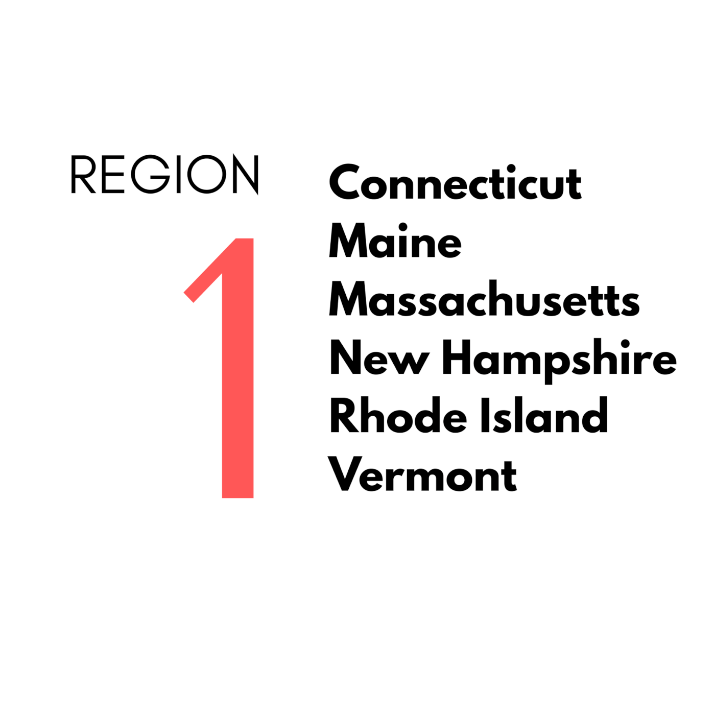 Region 1: Connecticut, Maine, Massachusetts, New Hampshire, Rhode Island, Vermont