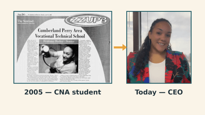 Two framed photographs side by side showing Brittany's career journey. Left, labeled 2005 - CNA student: a newspaper clipping from The Sentinel featuring high school senior Brittany Bailey holding a stethoscope, in an article about the Cumberland Perry Area Vocational Technical School nursing assistant program. A gold arrow points to the right photo, labeled Today - CEO: Brittany Boyd-Chisholm smiling in a colorful floral blazer, now CEO of Thrive CIL.